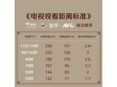创维75A7F Pro电视直降，到手6116元