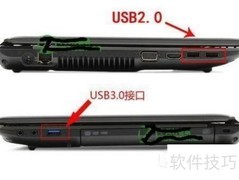 USB2.0与3.0接口差异解析