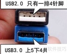 USB2.0与3.0接口差异解析