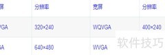 QVGA与VGA详解