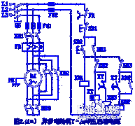异步电机星三角启动解析