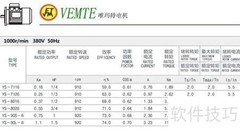三相异步电机功率与转速关系图