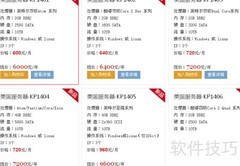 服务器租用托管价格一览