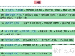 金乌煜烁搭配技巧