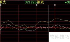 大千生态基本面查看指南