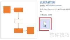 Visio创建数据流图指南