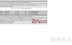 IPSec穿越NAT挑战解析