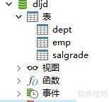 查询20部门员工信息方法