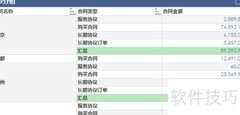 OLAP表格组件设置指南