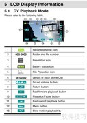 宝丽来ID820相机使用指南