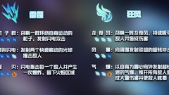元气骑士：十二神威技能全解析
