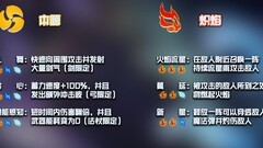元气骑士：十二神威技能全解析