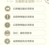 纯白和弦咸鱼萌新入坑指南