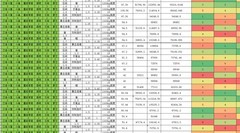 战魂铭人一拳流最强搭配