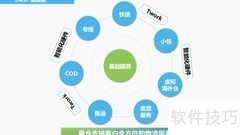 TMS货代系统解决方案