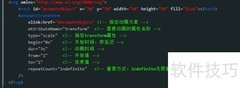 SVG动画实现技巧