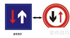 易混淆交通标志识别指南