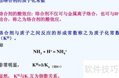 质子化常数与Ka关系解析