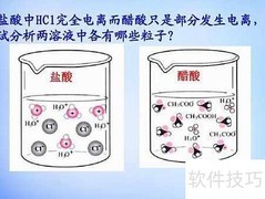Ka、Kb、pKa、pKb含义解析