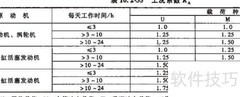 工况系数Ka计算方法