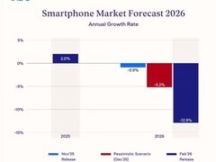 存储芯片短缺致2026年全球PC与手机出货双降，复苏延至2028年