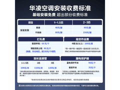 华凌神机二代Ultra空调京东优惠购！