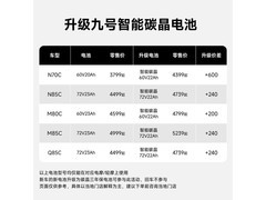 九号Q85c电动摩托车促销，到手仅3799元