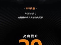 新大洲本田NS150GX全面升级上市：八大维度提升骑行品质与安全