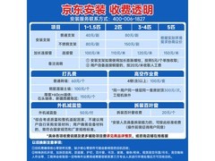长虹京小宅空调大1匹特惠