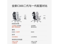 西昊C300二代Ultra人体工学椅8.5折特惠