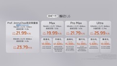 上市权益价19.99万元起 全新一代智己L6正式上市