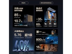 华凌神机二代1.5匹空调直降327元