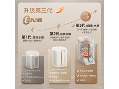 美的小魔方5L电热水瓶，到手仅270元！