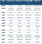 带风扇的手机怎么选？2026 年游戏手机性价比