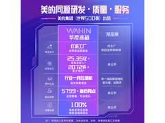 华凌神机547L十字门冰箱仲夏夜特惠
