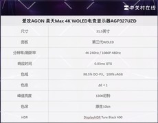 个人电竞房选4K OLED电竞显示器哪款好？爱攻AGP327UZD双模旗舰首选