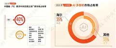 海尔大暖通H1：AI变革助力磁悬浮、AI多联机双赛道第一
