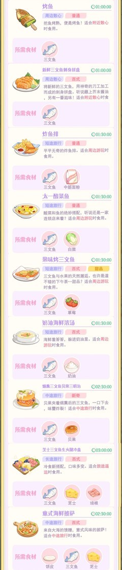 花花与幕间剧：三文鱼隐藏菜谱大揭秘