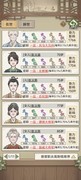 祖宗模拟器：传承高门大族养成攻略