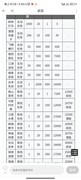 放置江湖家园功能全解析