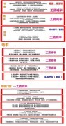 放置江湖家园功能全解析