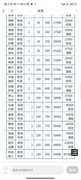 放置江湖家园功能全解析