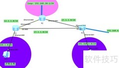 华为RIP协议配置指南