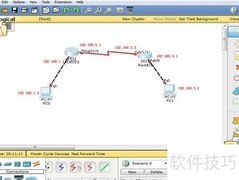 思科RIP协议配置指南