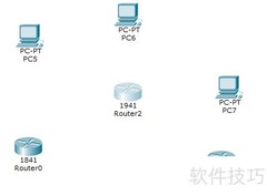 Cisco路由器RIP配置指南