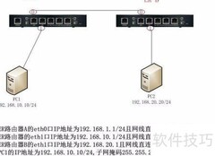 EdgeRouter RIP配置指南