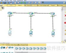 思科RIP配置实验
