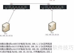 EdgeRouter RIP配置实例