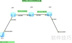 RIP协议实验案例解析
