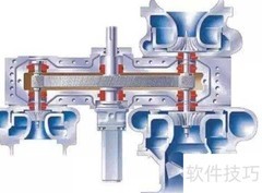 施耐德65KA浪涌保护器解析